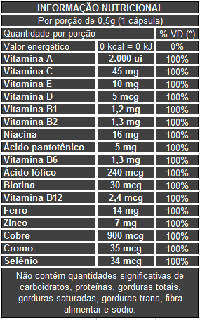 Tabela Nutricional suplemento mister hair